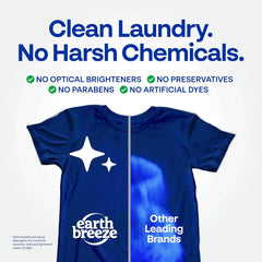 Earth Breeze Laundry Detergent Sheets Calming Lavender 60 Loads | Eco Laundry Sheets - Travel Laundry Soap Sheets for Hot & Cold Cycles - Tackles Tough Stains & Odors - Gentle on Skin